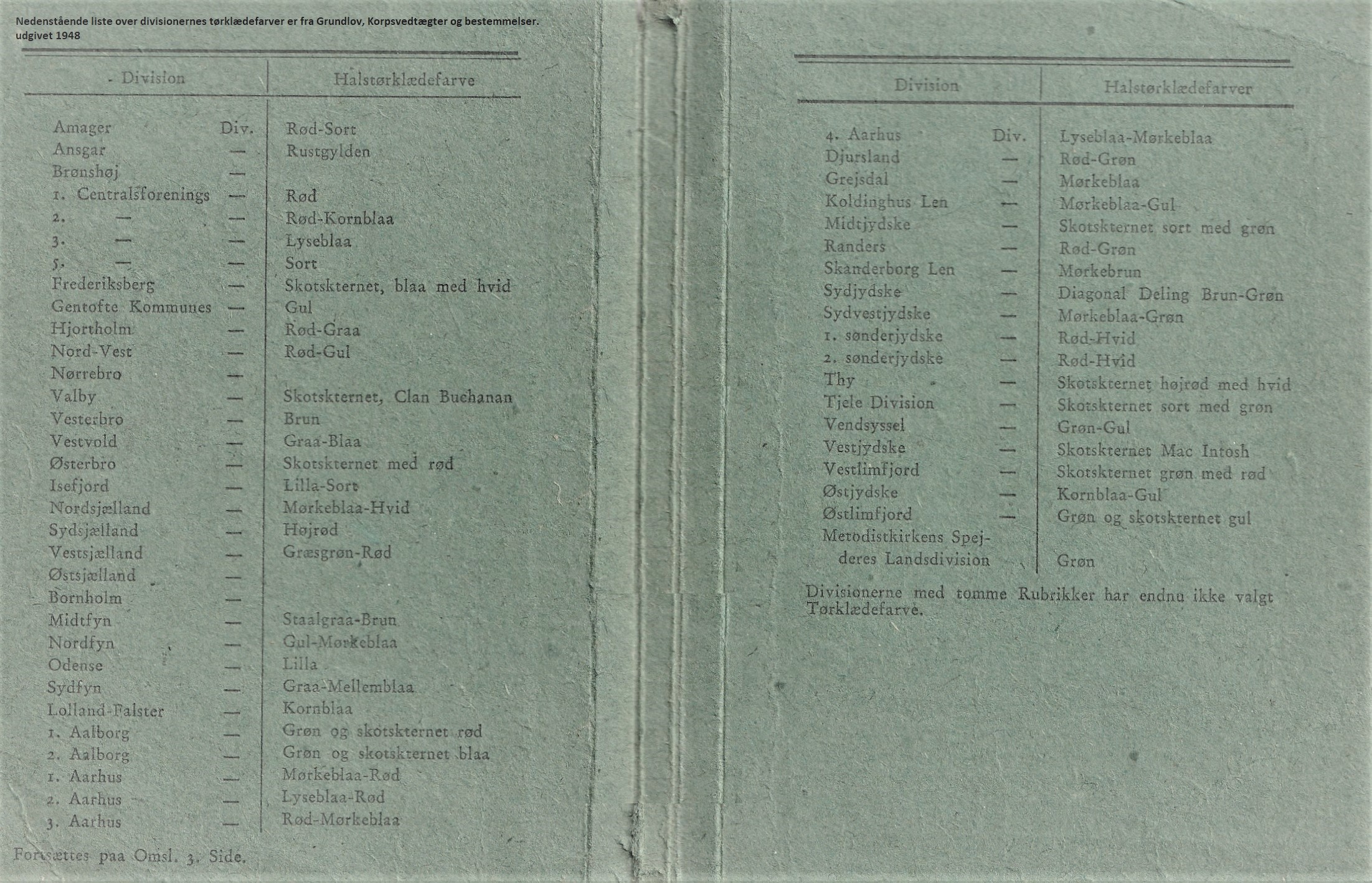 1948 Divisions tørklæder