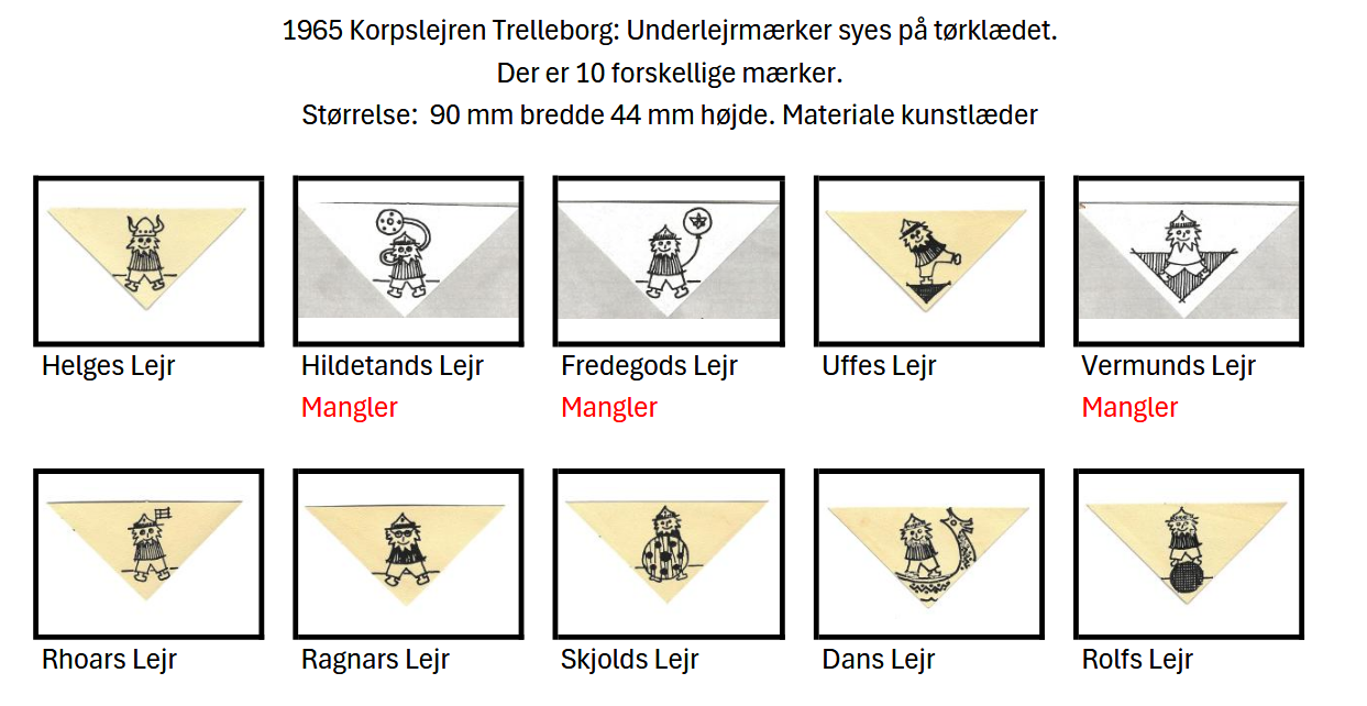 1965 Basillen mærker