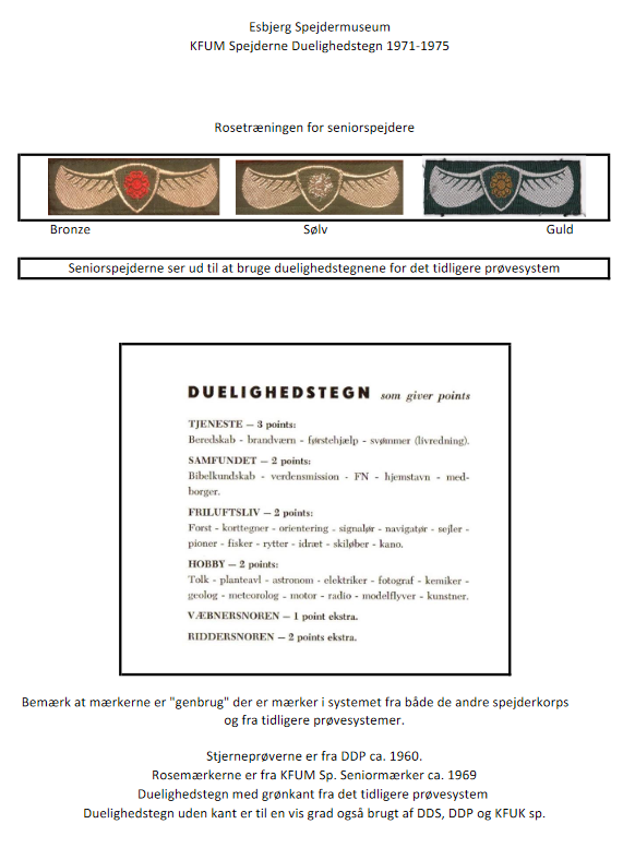 1971 1975 KFUM sp duelighedstegn 02